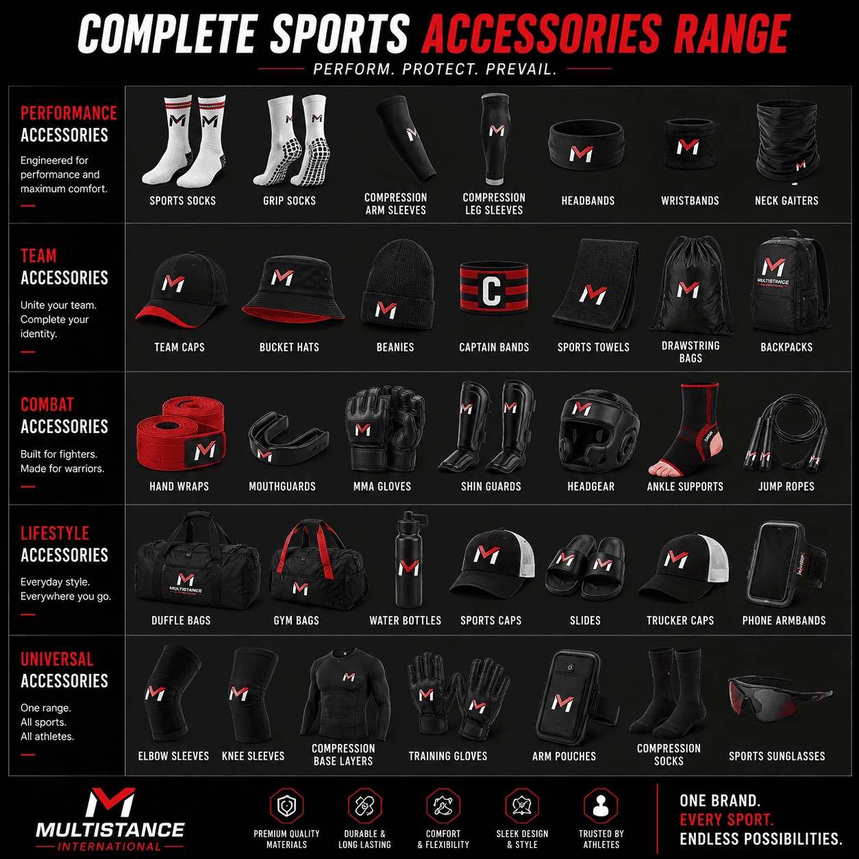 Equipment Accessories